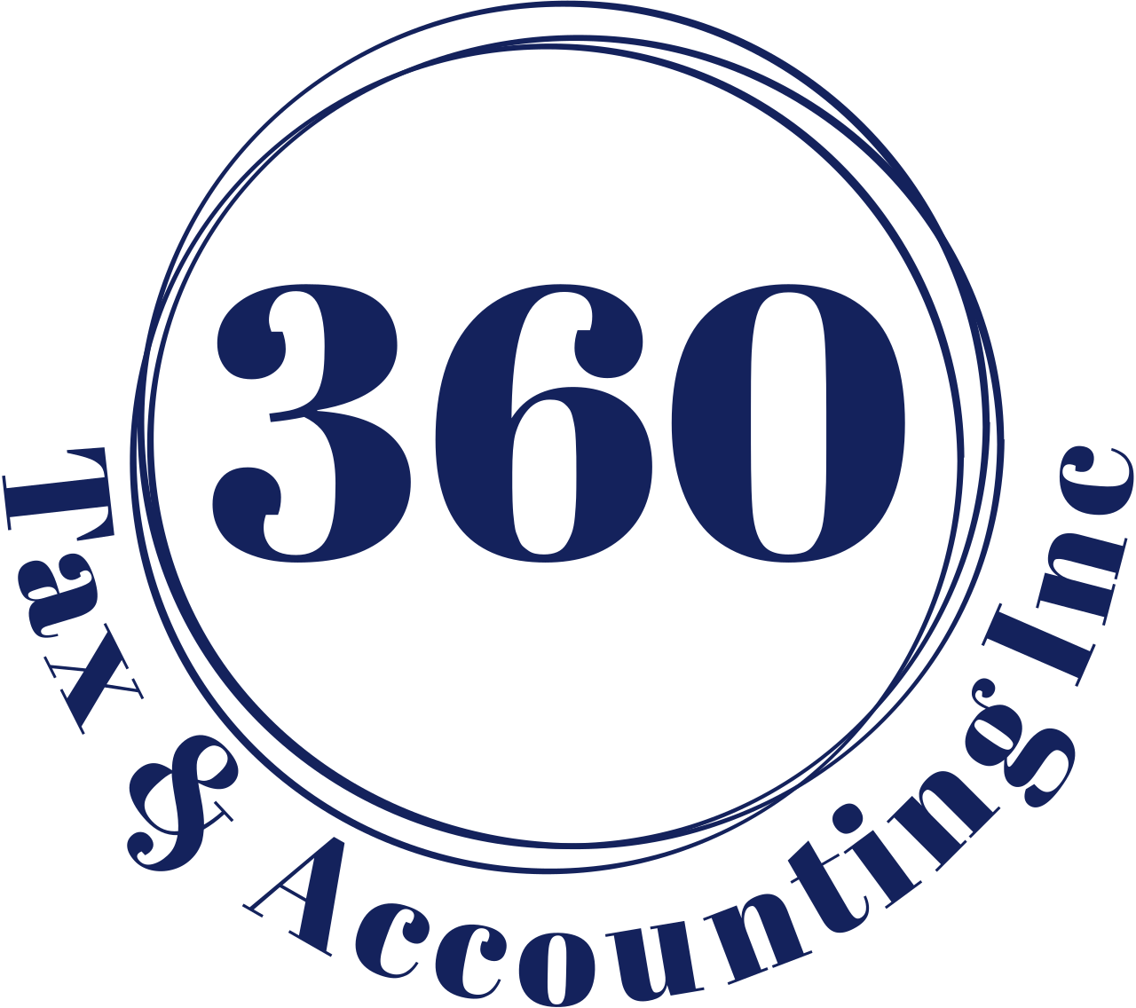 360 Tax & Accounting Inc.